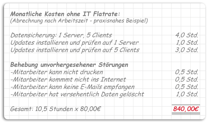 IT Kosten ohne Flatrate